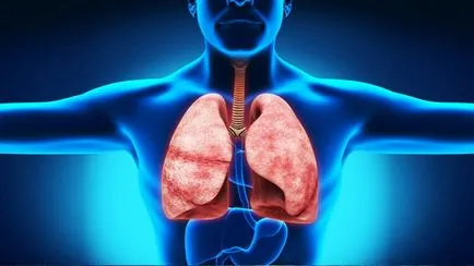 După restabilirea tuberculozei pulmonare