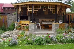 Locul de amplasare corespunzătoare a casei și alte clădiri de pe site-ul (dreapta) Locul de amplasare corespunzătoare a casei și alte clădiri de pe site-ul