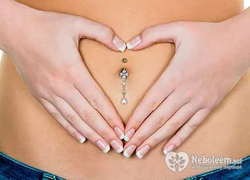 Probleme digestive - spasme intestinale