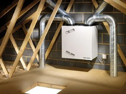 ventilație forțată