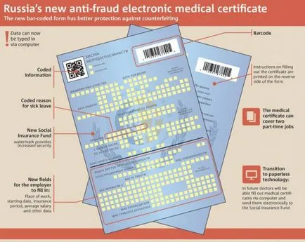 Prelungirea concediului în legătură cu spitalul (extensie) Prelungirea concediului în legătură cu spitalul