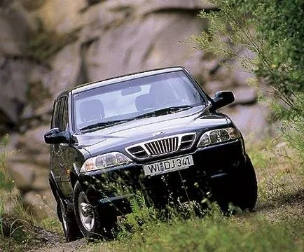 Vândute în România coreeană SUV și crossover