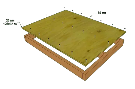 Construi propria lor stand pentru câine