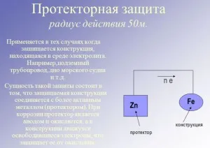 protecția sacrificial a produselor din metal împotriva coroziunii - esența video