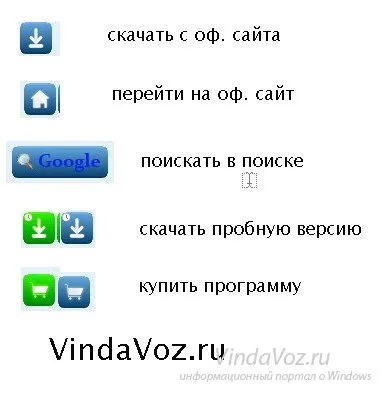 Programul a deschis cu