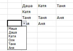 Lucrul cu macro-uri în Excel