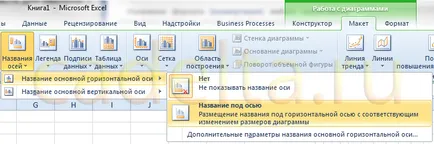 Lucrul cu diagrame in MS Office Excel 2007