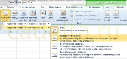 Lucrul cu diagrame in MS Office Excel 2007