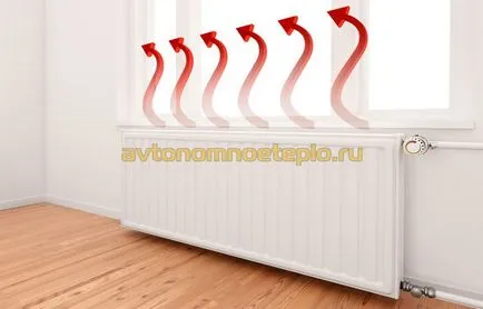 Radiatoare pentru un apartament - cum pentru a evita greșelile atunci când selectați