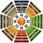 Calculați diagrama natală după data nașterii cu interpretarea cosmograms liber