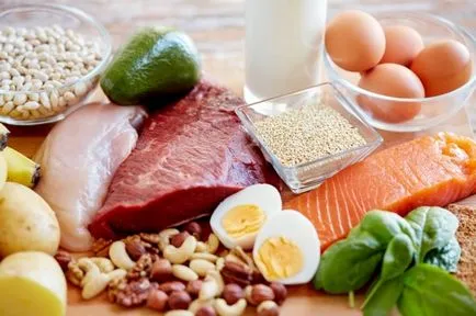 Dieta de nutriție pe zi (dieta) nutriție Dieta pentru fiecare zi