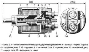 Relee starter vaze auto 2112 - ce să facă atunci când filmul nu răsuciți (entorse) Relee vase auto starter 2112 - ce să facă atunci când video nu răsuciți