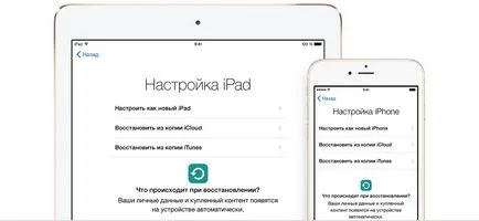 ITunes de rezervă în cazul în care este stocat și modul în care acesta este transferat într-o altă unitate - iphone (itunes) ITunes de rezervă în cazul în care este stocat și modul în care acesta este transferat la o altă unitate - iPhone