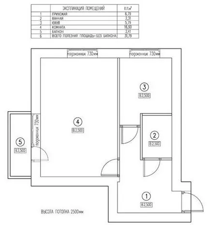 Reparare într-un mic apartament