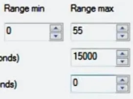 RivaTuner modul de utilizare