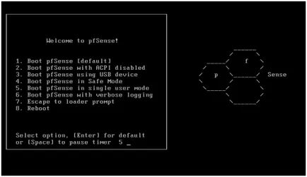 Router cu propriile lor mâini pentru a instala și configura (sa) Router cu propriile lor mâini pentru a instala și configura