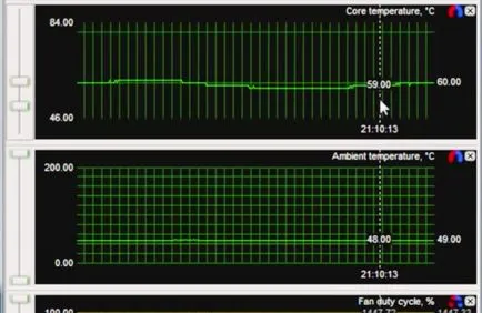 RivaTuner modul de utilizare