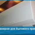 Rooftop este și cum funcționează, de economisire a energiei