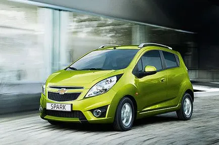 Cel mai popular brand pentru femei (auto) auto Cel mai popular brand pentru masina femei
