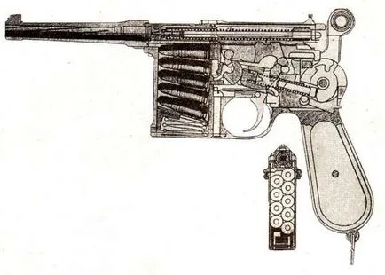 Cele mai bune arme din lume (pistoale) Cele mai bune arme din lume