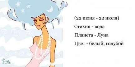 Cele mai multe semne si loial familiei zodiacale, infidelitatea si atitudinile fata de sex