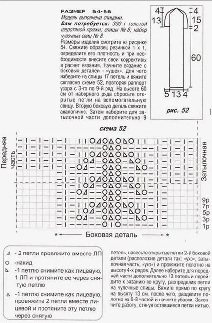 Casca-capac pentru schema de băiat de tricotat, cu o descriere și o clasă de master cu video (de tricotat) Casca-capac pentru schema de băiat de tricotat, cu o descriere și o clasă de master cu video