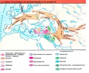 Slavii (de origine slavă), popoarele lumii (slavii) Slavii (de origine slavă), popoarele lumii