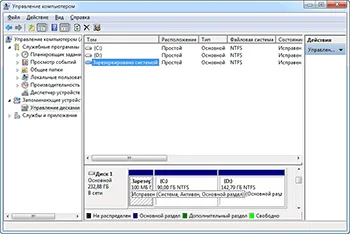 O partiție ascunsă de pe hard disk - calculator pentru începători