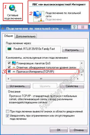 Conectarea două computere într-un cablu LAN LAN