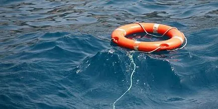 Interpretare vis înec om ceea ce un vis se scufunda om de vis