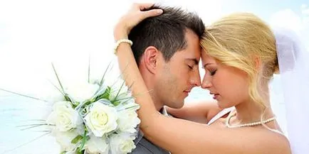 Interpretarea de vis Nunta ANULAT nunta de vis Anulată ce vis