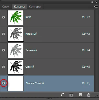Crearea propriilor perii de imagini in Photoshop