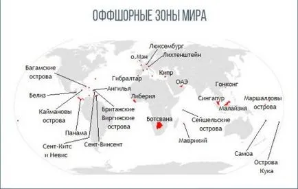 Lista țărilor din zona off-shore în 2017 (țări) Lista țărilor din zona off-shore în 2017