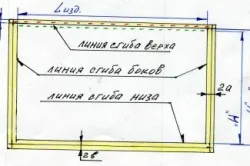 Coase perdele cu mâinile sale principalele etape de lucru (de bază) Coase perdele cu mâinile sale principalele etape de lucru