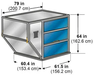 mijloace de ambalare