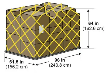 mijloace de ambalare