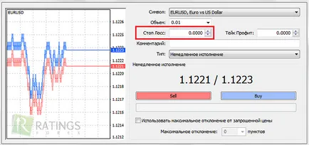 Pariuri pe Forex - cum să parieze pe piață
