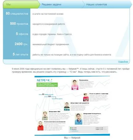Home - Despre noi - - primul lucru pe care ar trebui să fie pe site-ul (utilizare) Home - Despre noi - - primul lucru pe care ar trebui să fie pe site-ul