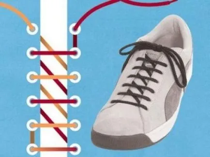 Lace-up pantof (77 poze) cum să dantelă sus și șiret frumos ca marca, metode, tipuri și