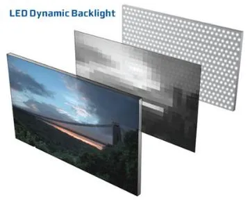 LCD cu LED-uri - modul de a alege