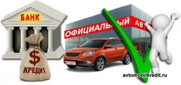 schema de cumpărare mașină în creditul (împrumut) achiziționarea unui automobil privind sistemele de credit
