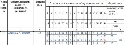 Participarea Raport Card de timp pentru 2017