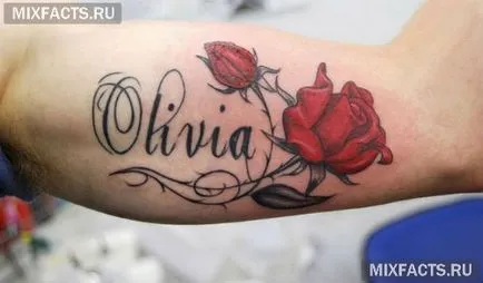Nume idei pentru tatuaj și fonturi (foto) (nume tatuaj) Nume idei pentru tatuaj și fonturi (foto)