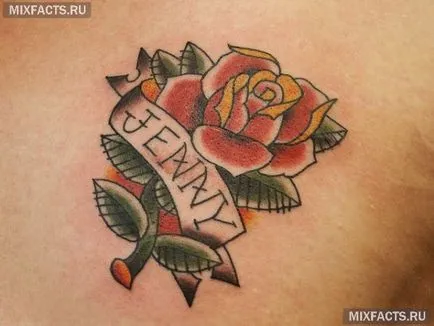 Nume idei pentru tatuaj și fonturi (foto) (s) Nume idei pentru tatuaj și fonturi (foto)