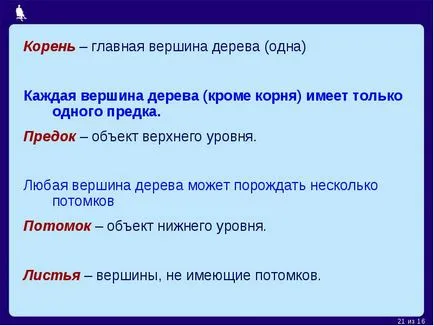Schema Schema este o reprezentare a unui obiect, în general, caracteristici principale folosind simboluri