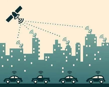 Servicii telematice - ceea ce este CPR si servicii telematice