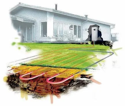 Echipament de căldură și de alimentare cu energie termica, profesionale - Colegiul Profesorilor (utilaje) Echipament de alimentare cu energie termică și energie termică, profesionale - colegiu pedagogic