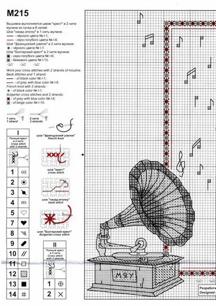 schema de broderie pisică