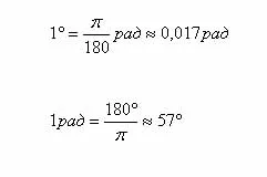 Formula trigonometric, conversia trigonometrice dublei formula unghi