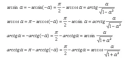 Formula trigonometric, conversia trigonometrice dublei formula unghi